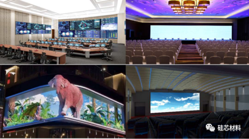 MINI LED直显应用场景.png