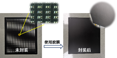 Mini LED芯片封装白膜