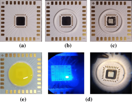 Mini/Micro LED芯片封装高反射率封装胶